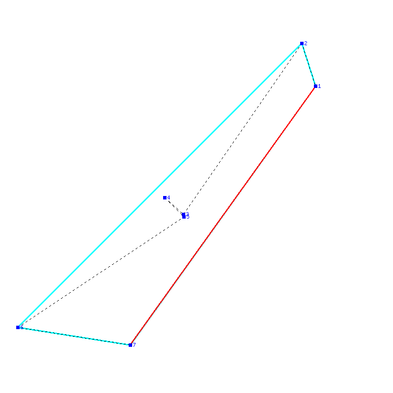 Flugauswertung